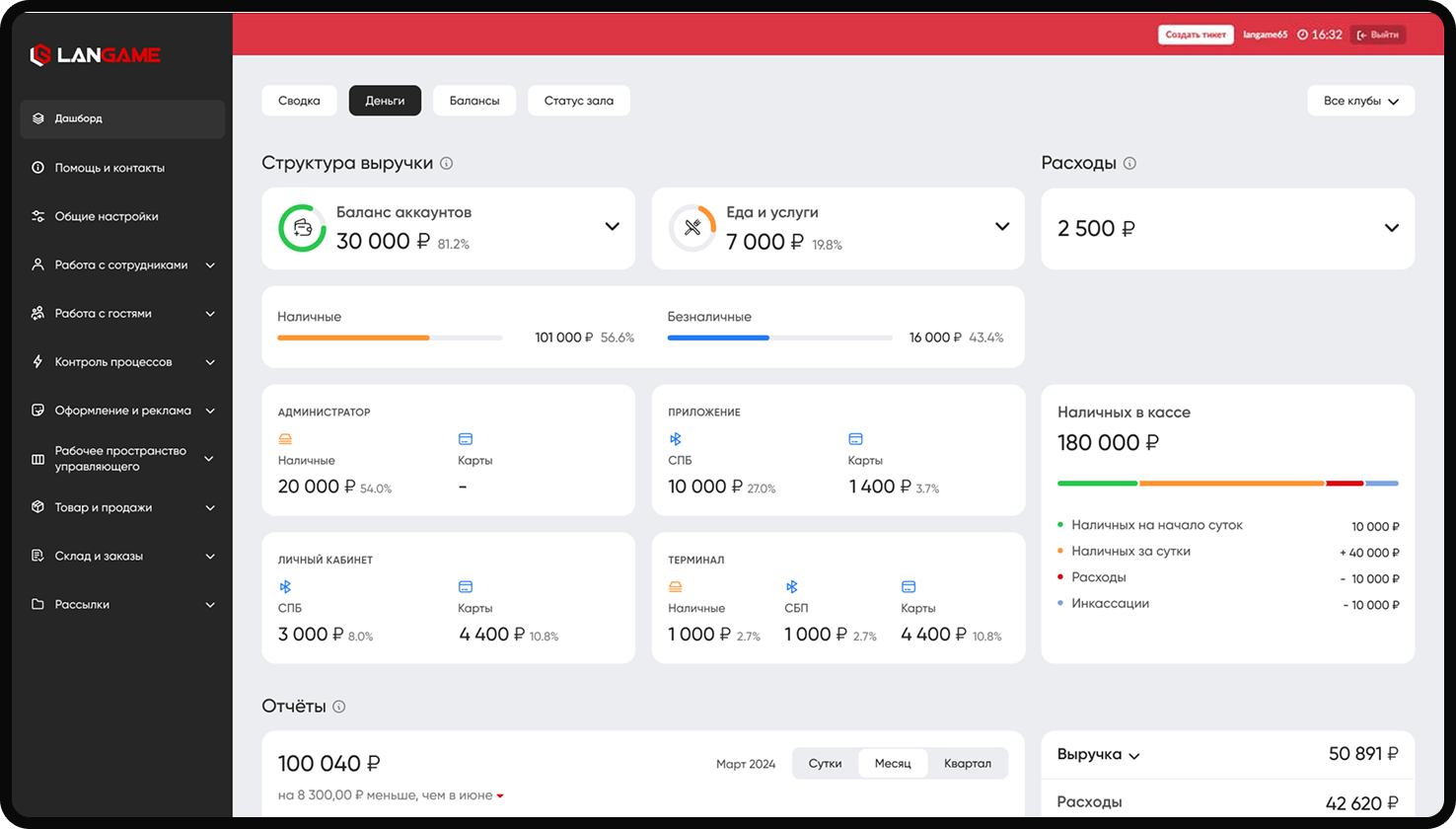 LANGAME <span class="text-primary">SOFTWARE</span>