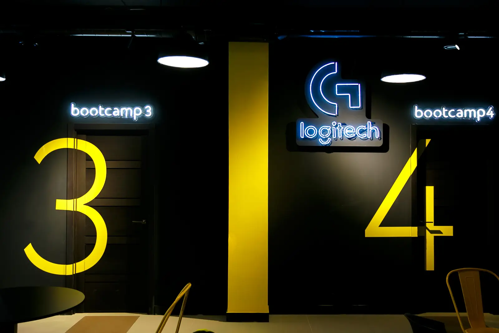 Изображение клуба Meta4Pro Bootcamp № 8