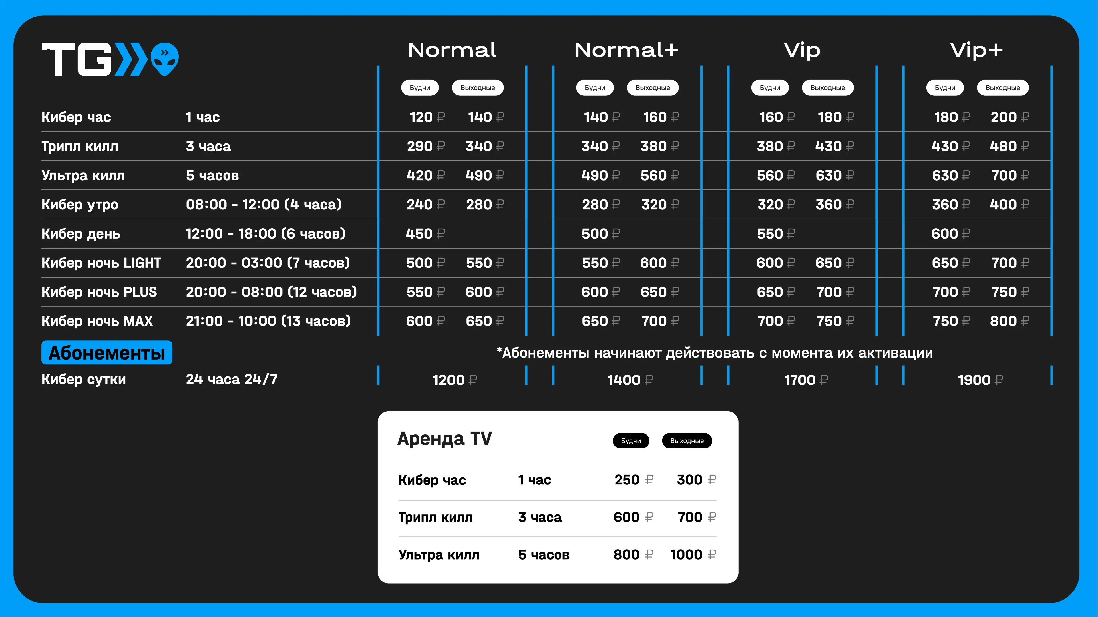 Изображение клуба TRUE GAMERS Кемерово № 9