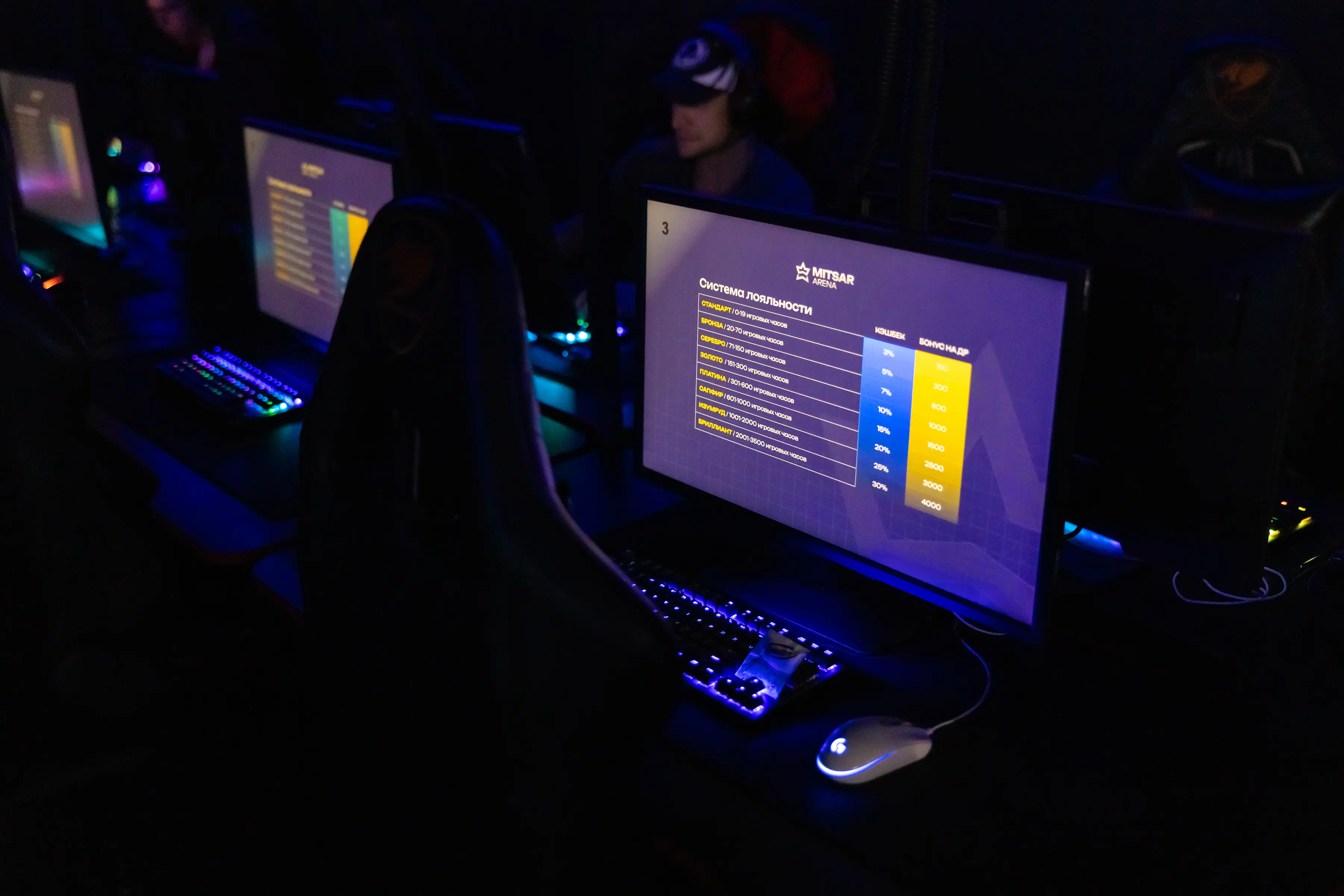 Изображение клуба IN.GAME № 3