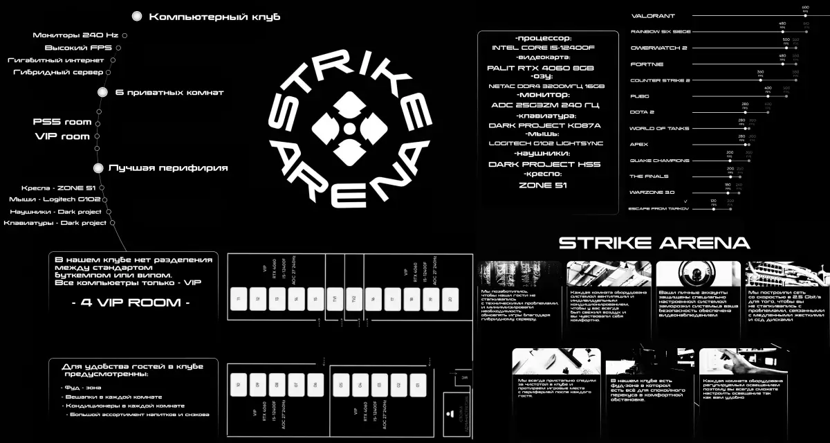 Изображение клуба Strike Arena № 9