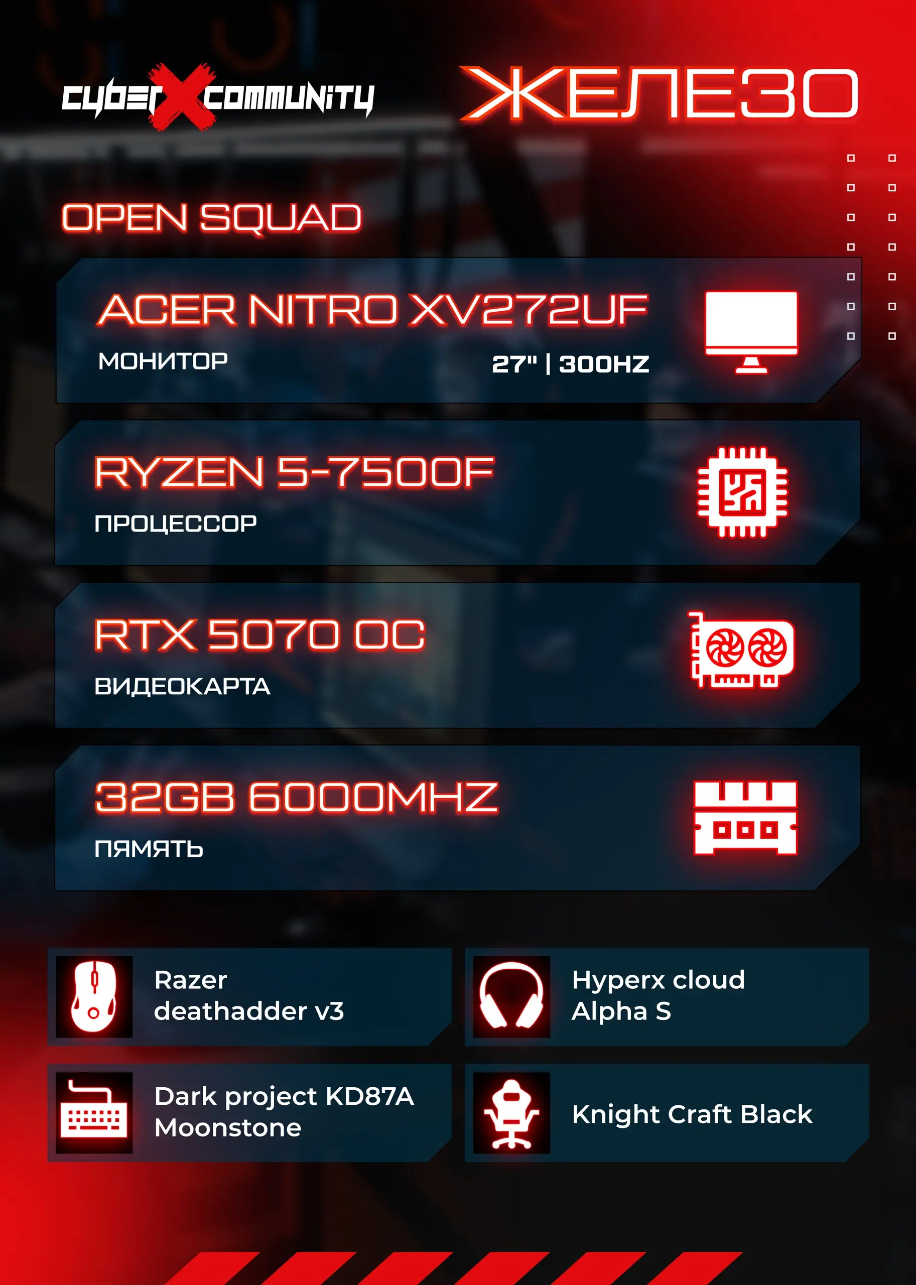 Изображение клуба Cyberx 2.0 № 7