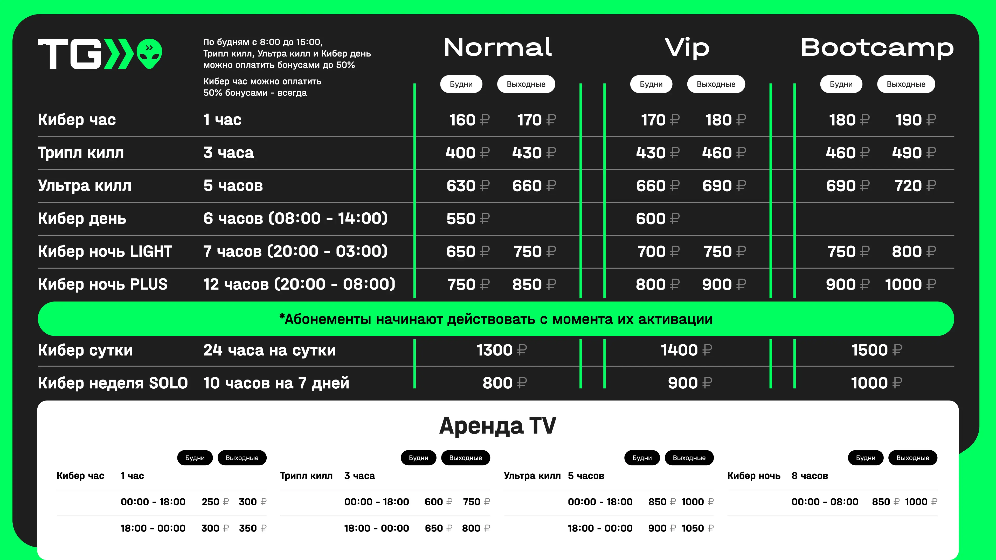 Изображение клуба TRUE GAMERS Коммунарка № 7