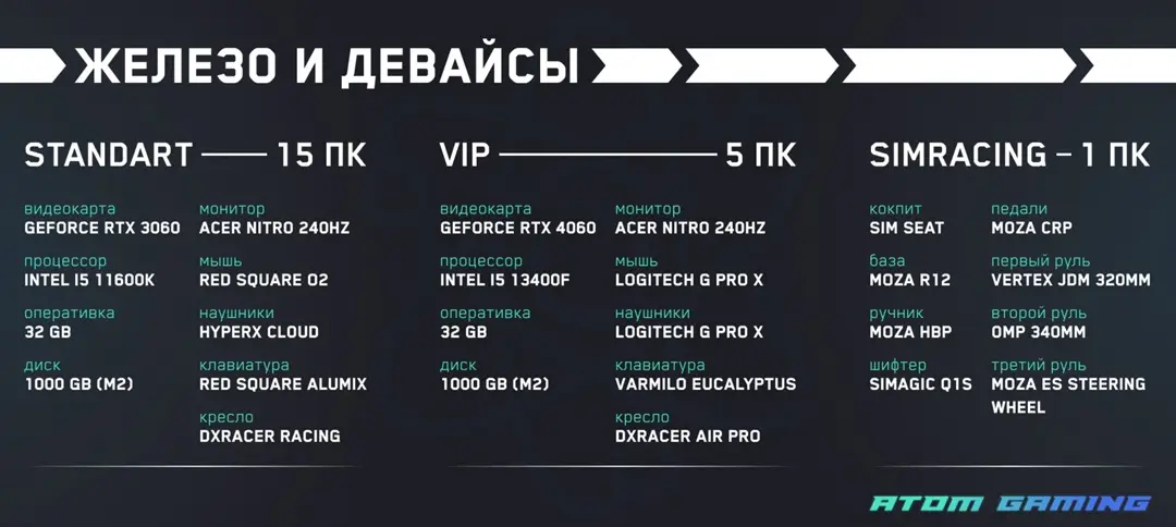 Изображение клуба Atom Gaming № 3