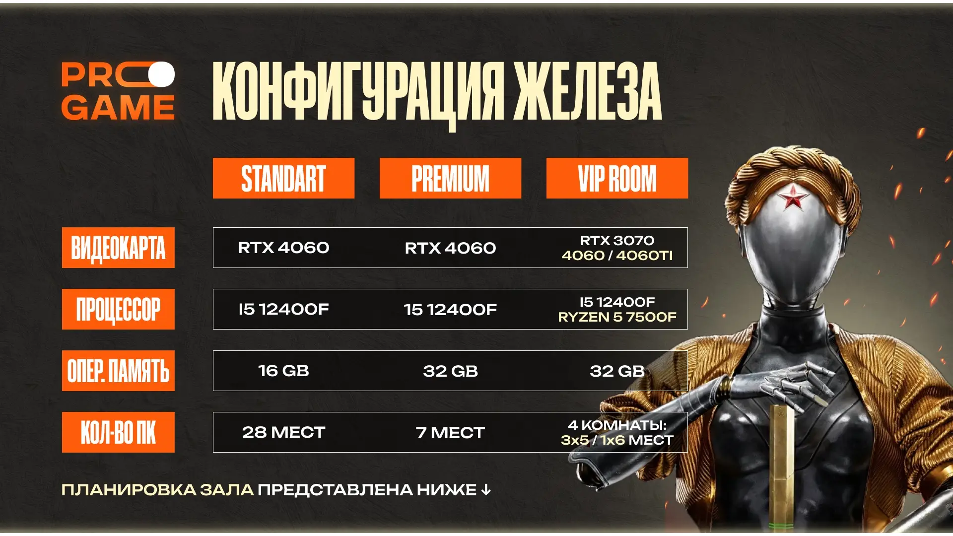 Изображение клуба Pro Game № 8