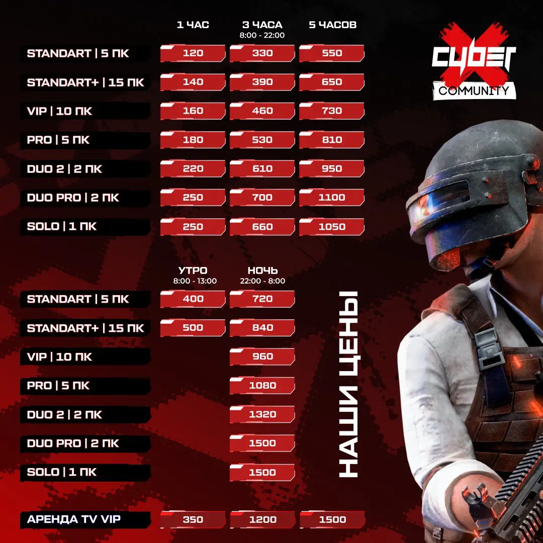 Изображение клуба CyberX Новороссийск № 9