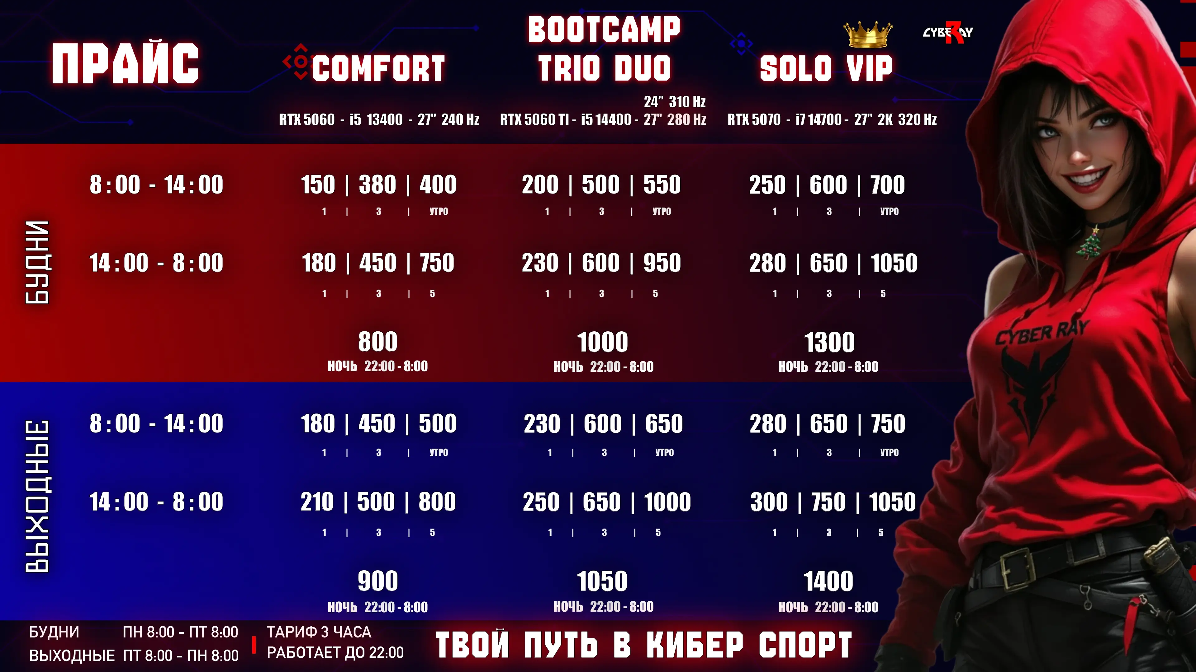 Изображение клуба CyberRay № 9