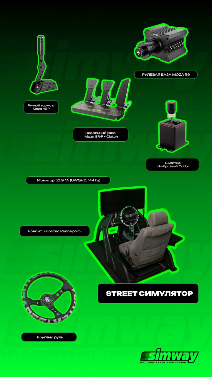 Изображение клуба Simway № 2