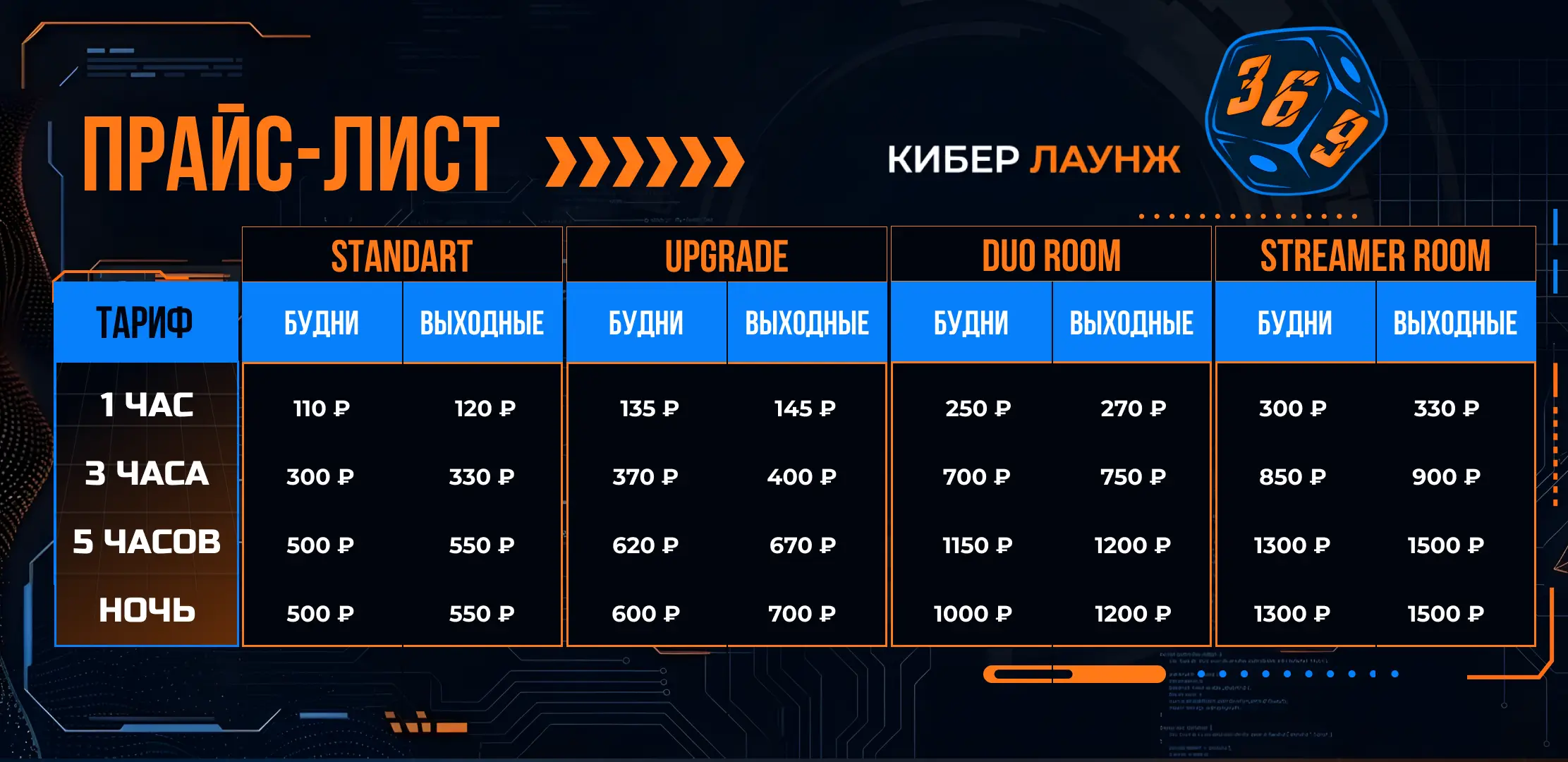 Изображение клуба 369 КИБЕР ЛАУНЖ № 1