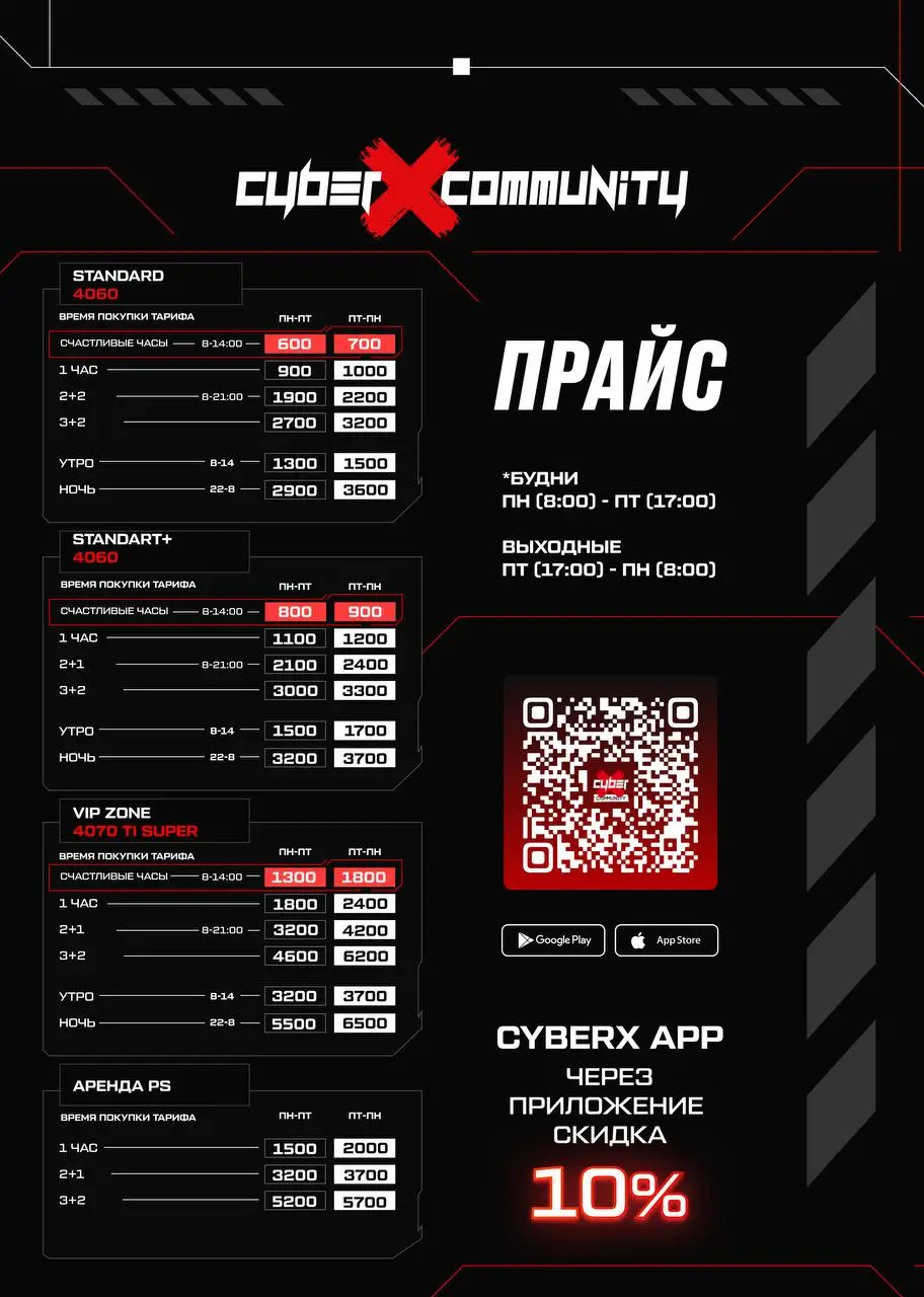 Изображение клуба CyberX Алматы № 6