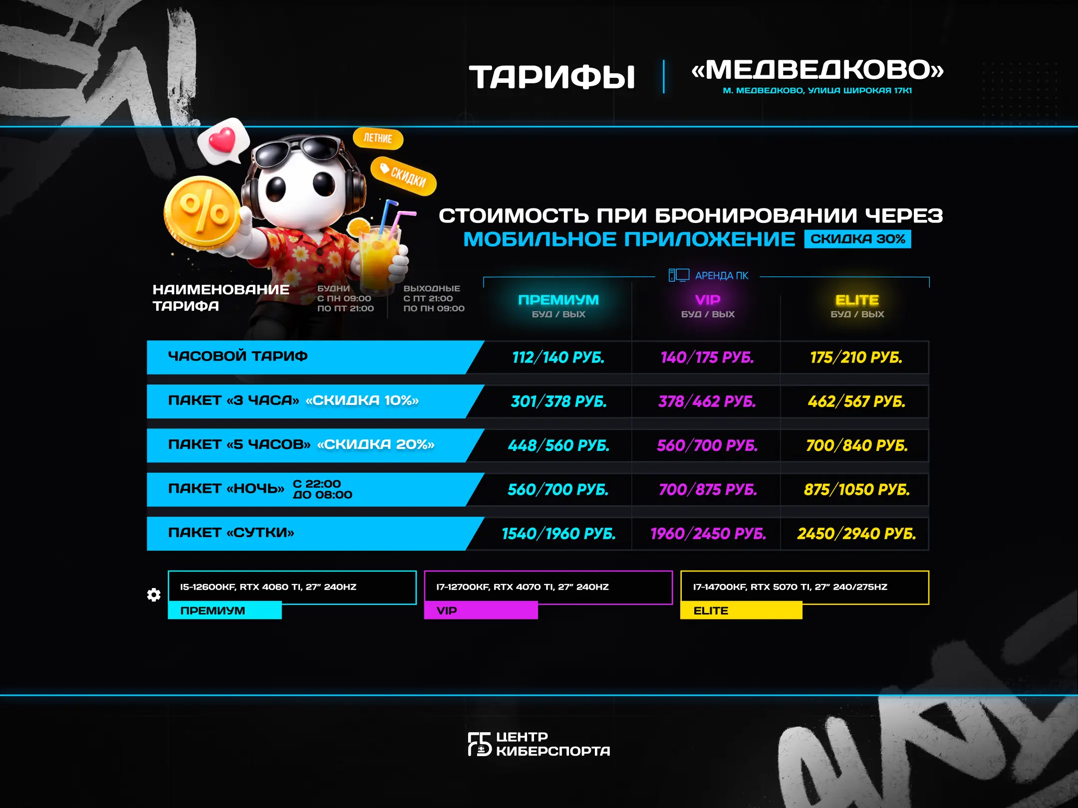 Изображение клуба F5 Центр киберспорта Медведково № 6