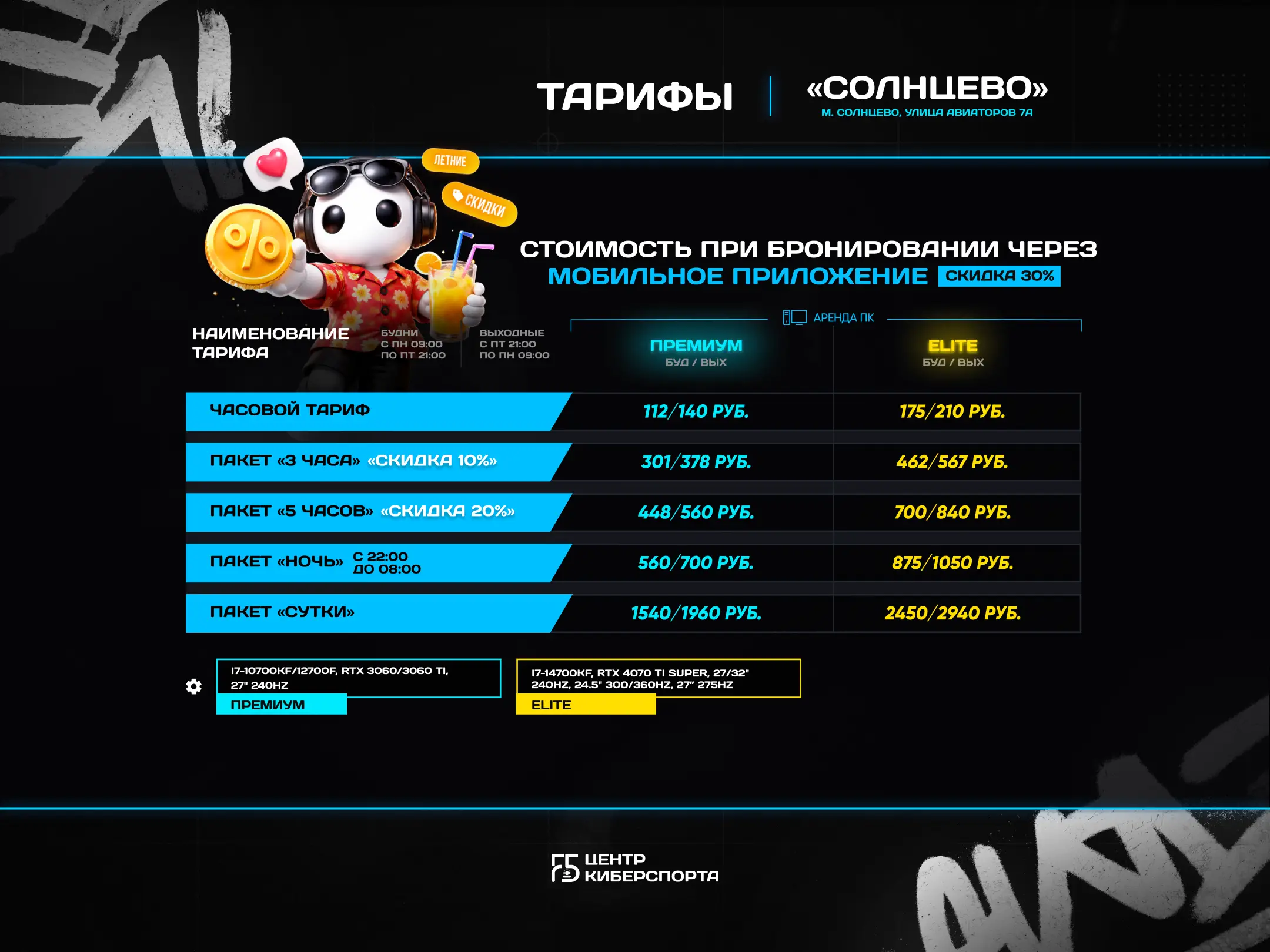 Изображение клуба F5 Центр киберспорта Солнцево № 6
