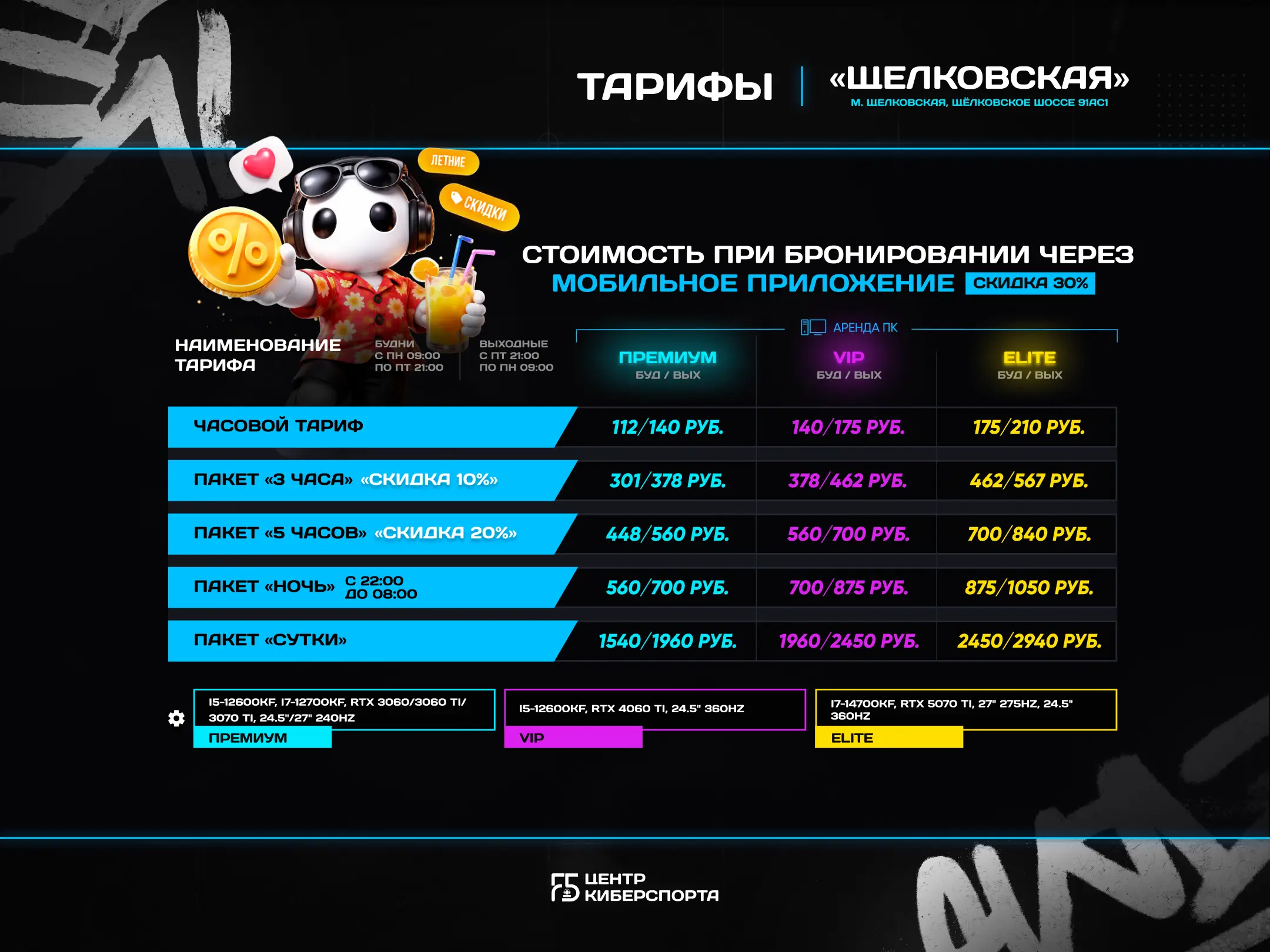 Изображение клуба F5 Центр киберспорта Щелковская № 6