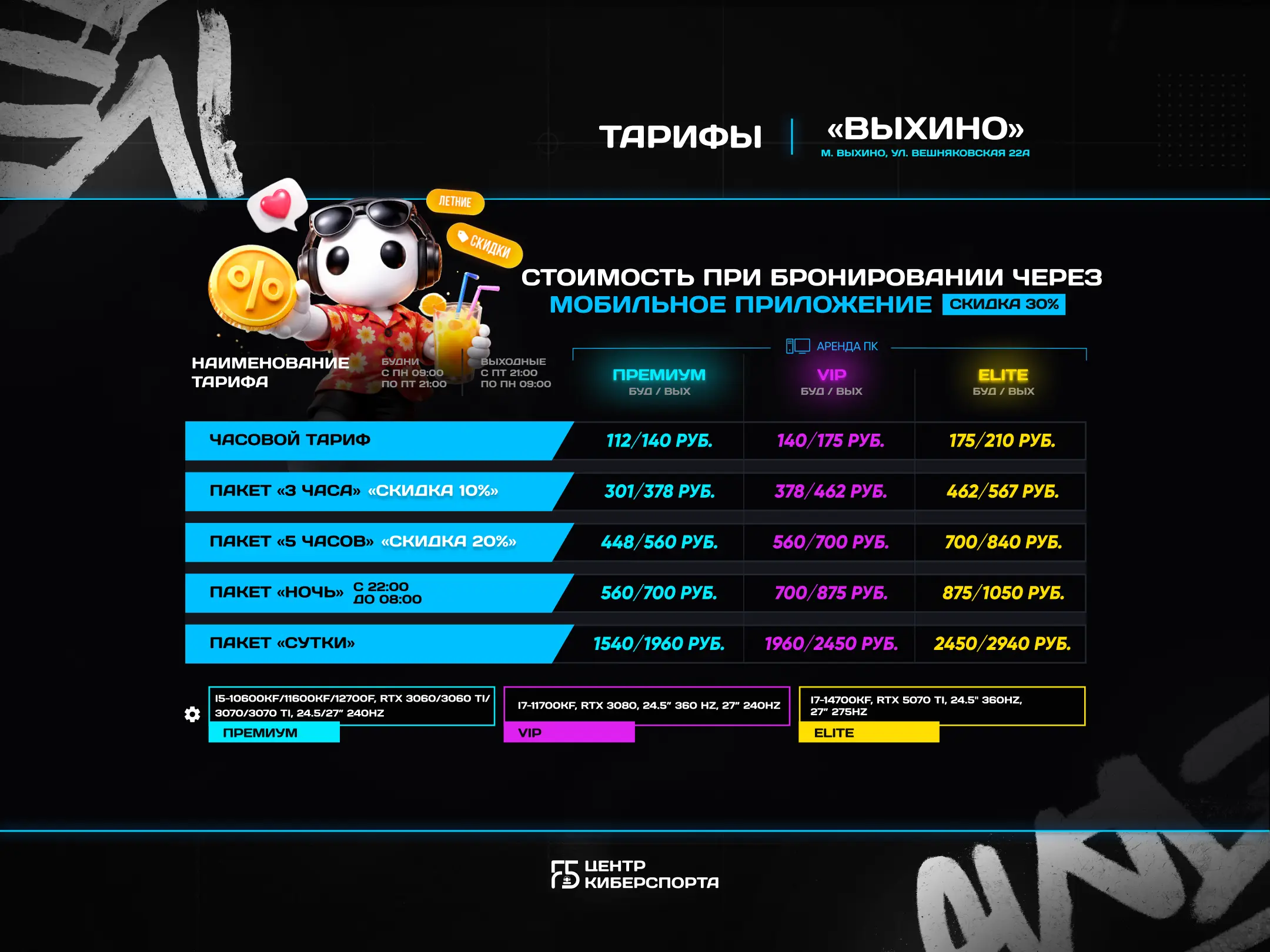 Изображение клуба F5 Центр киберспорта Выхино № 6