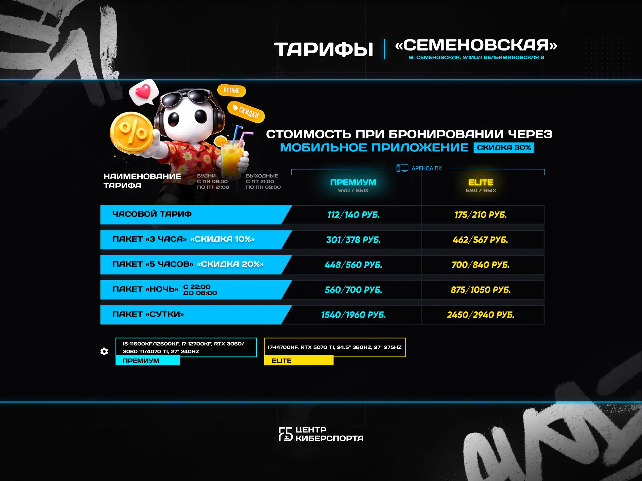 Изображение клуба F5 Центр киберспорта Семеновская № 6