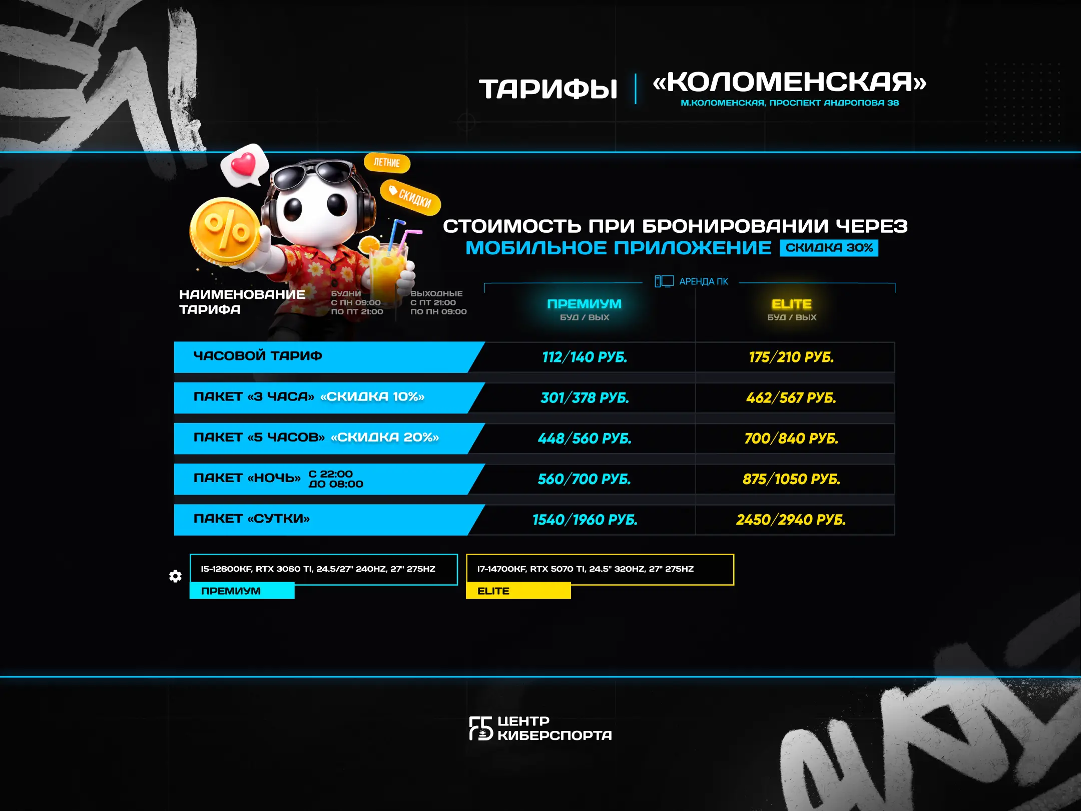 Изображение клуба F5 Центр киберспорта Коломенская № 6