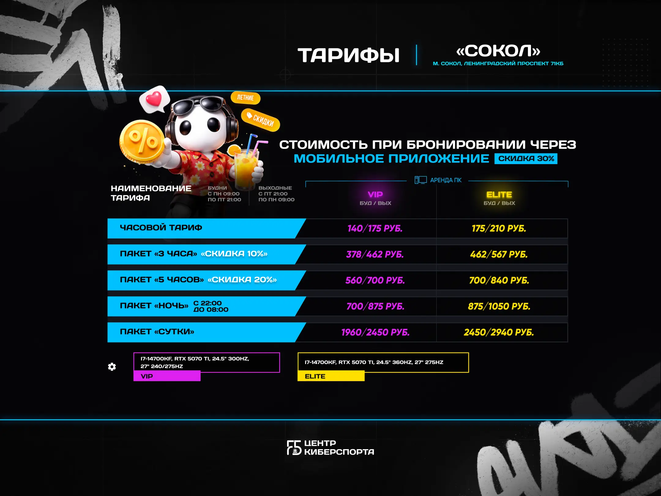 Изображение клуба F5 Центр киберспорта Сокол № 6