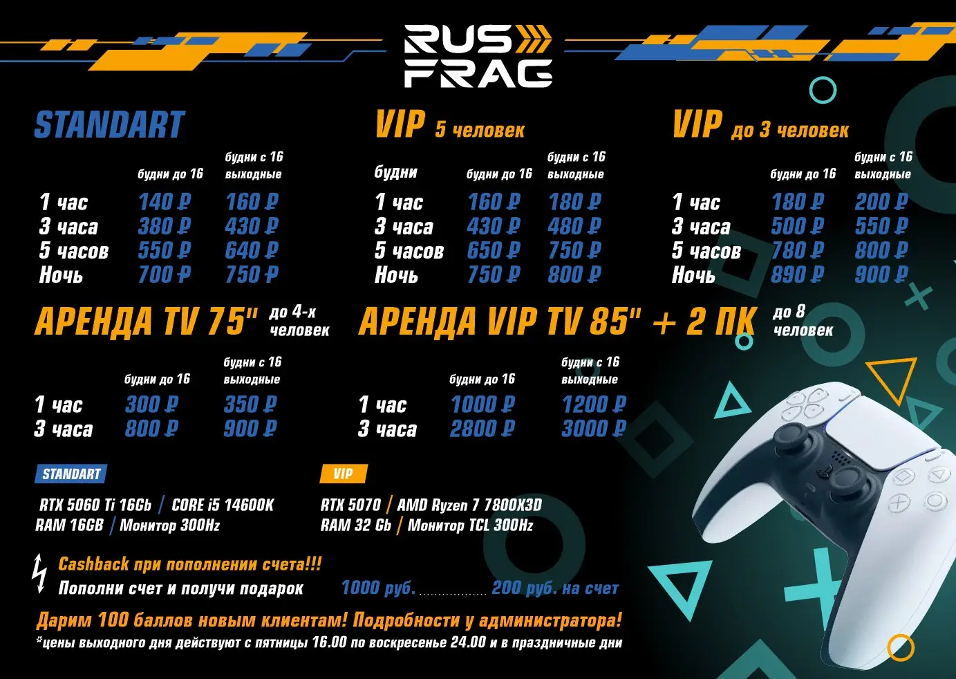 Изображение клуба RusFrag Центр № 1