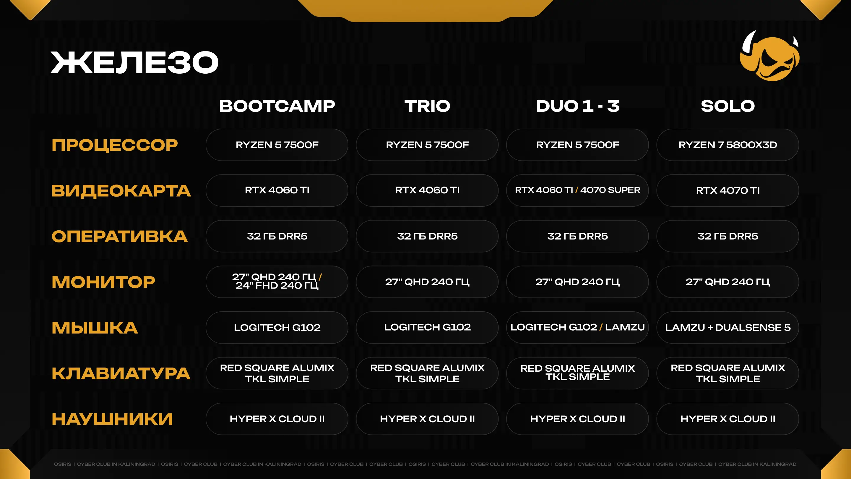 Изображение клуба OSIRIS № 10