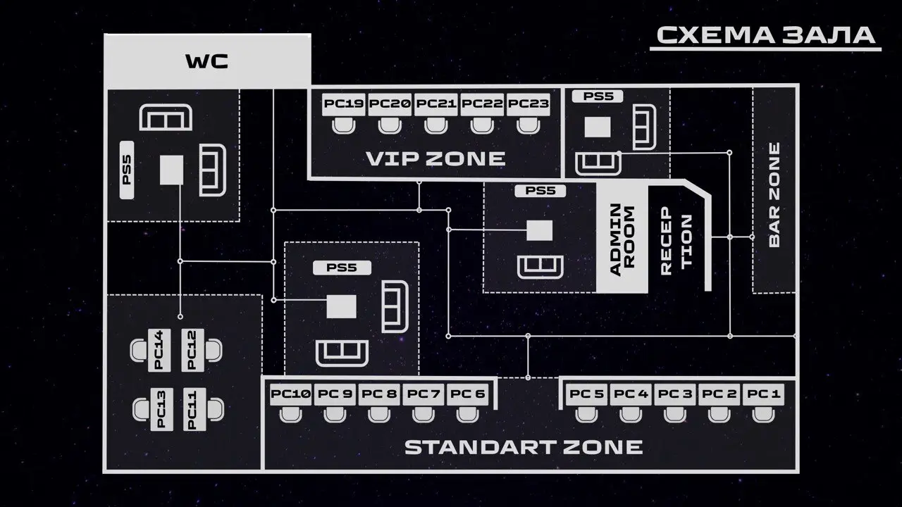 Изображение клуба CyberУхта № 6