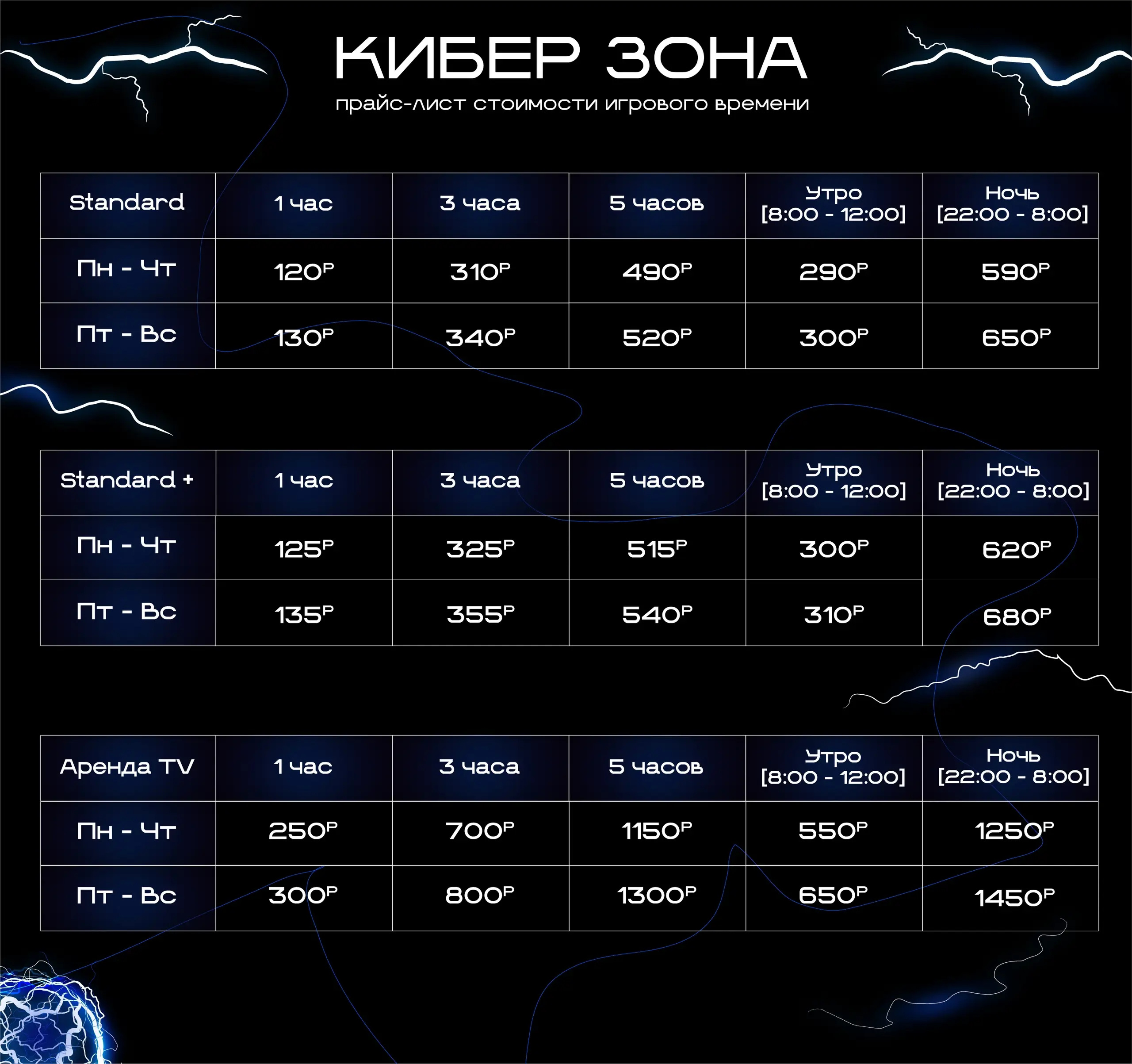 Изображение клуба КИБЕР ЗОНА № 9