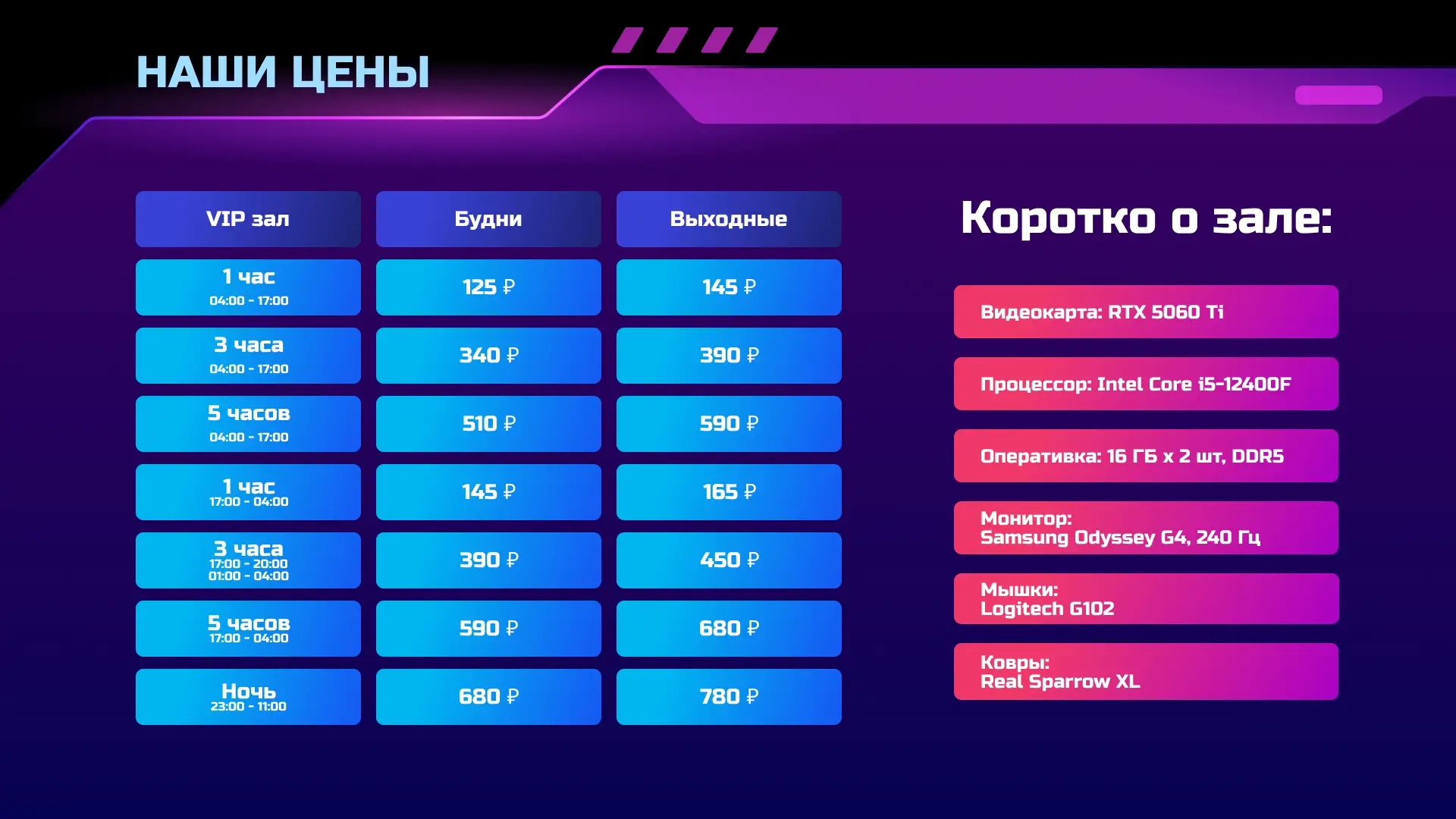 Изображение клуба Real Sparrow № 8