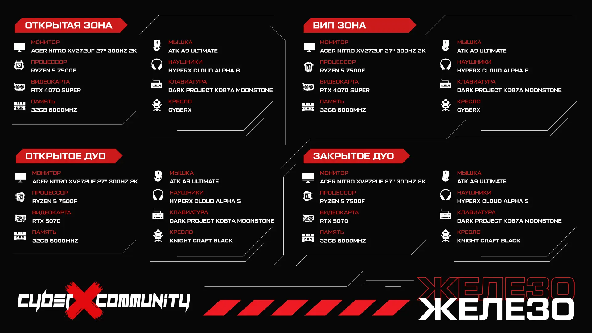 Изображение клуба Cyberx 2.0 № 5