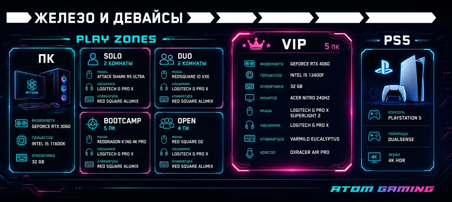 Изображение клуба Atom Gaming № 2