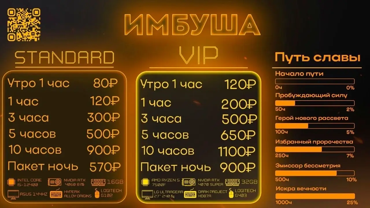 Изображение клуба Имбуша № 2