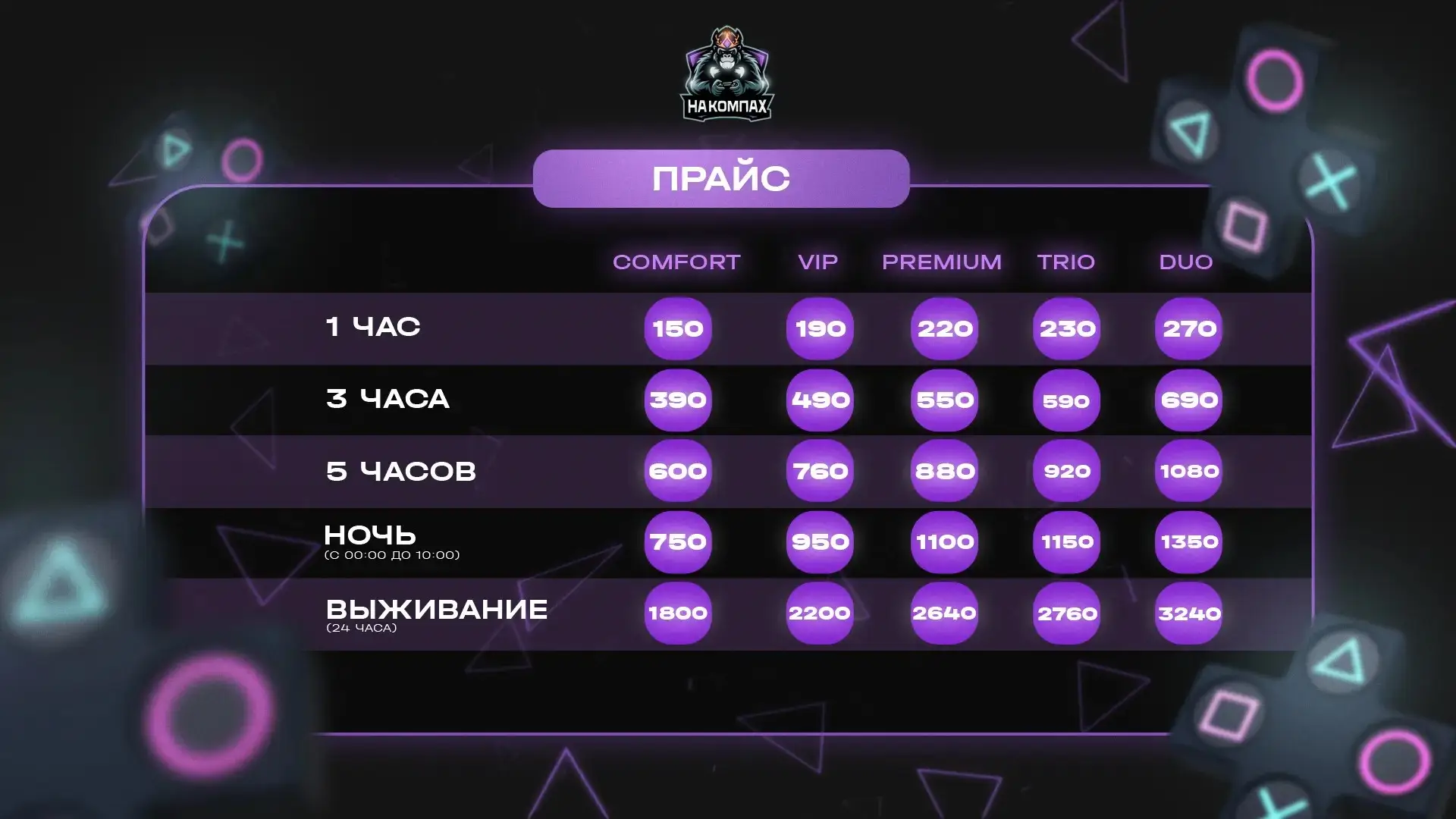Изображение клуба НА КОМПАХ № 10