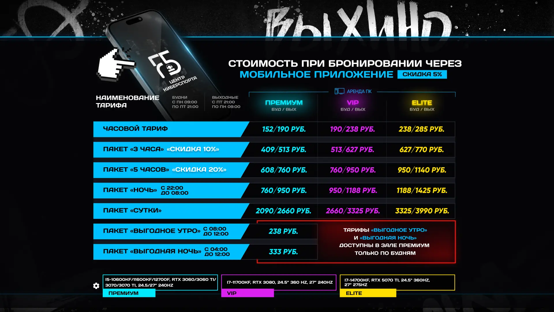 Изображение клуба F5 Центр киберспорта Выхино № 6