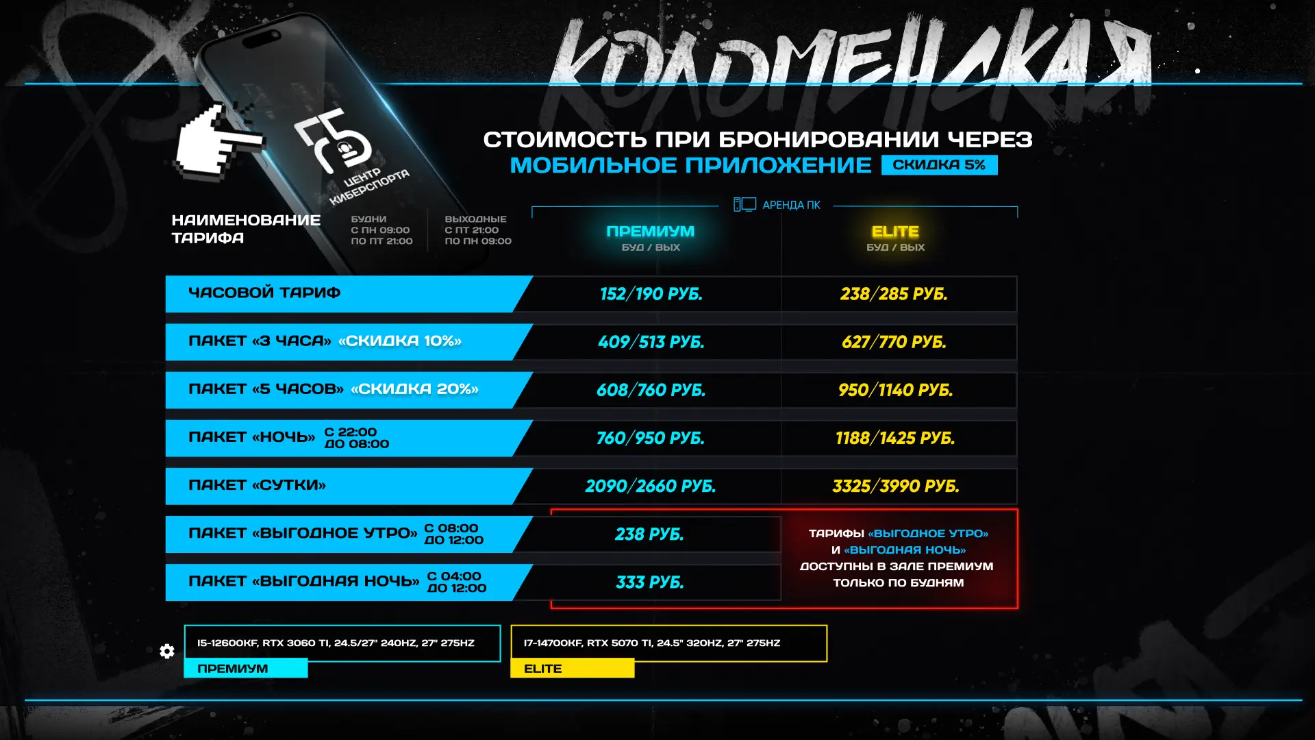 Изображение клуба F5 Центр киберспорта Коломенская № 6