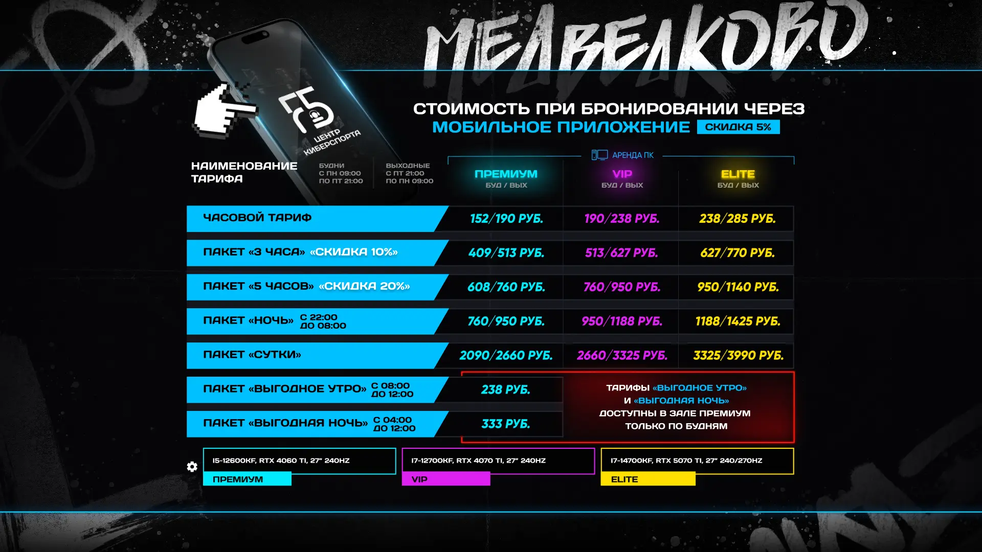Изображение клуба F5 Центр киберспорта Медведково № 6