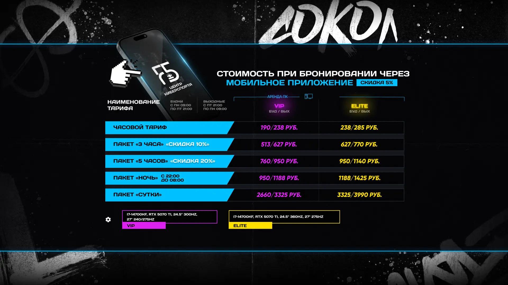 Изображение клуба F5 Центр киберспорта Сокол № 5