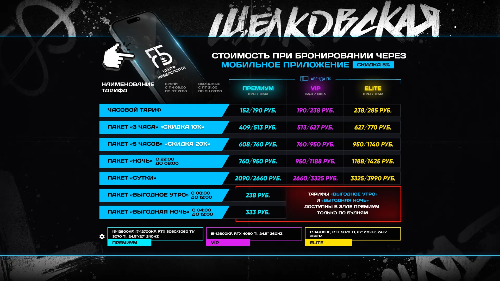 Изображение клуба F5 Центр киберспорта Щелковская № 6