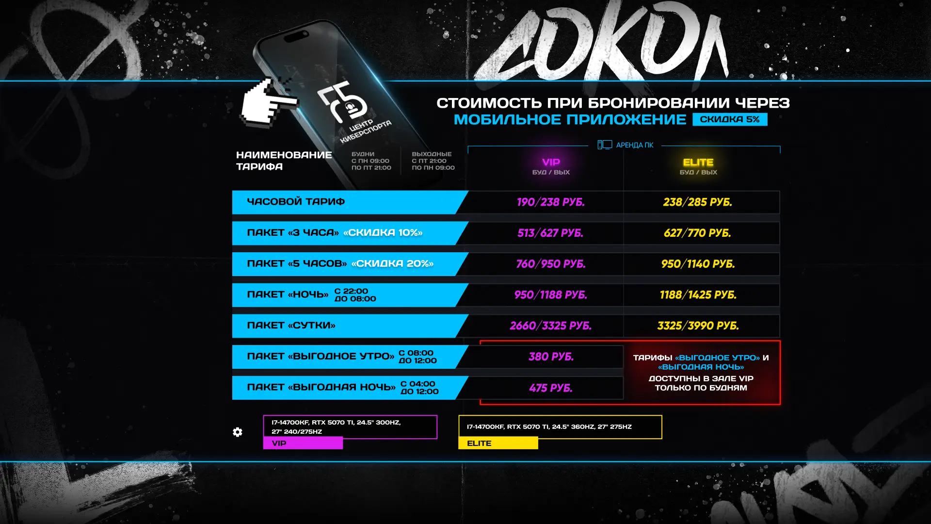 Изображение клуба F5 Центр киберспорта Сокол № 6