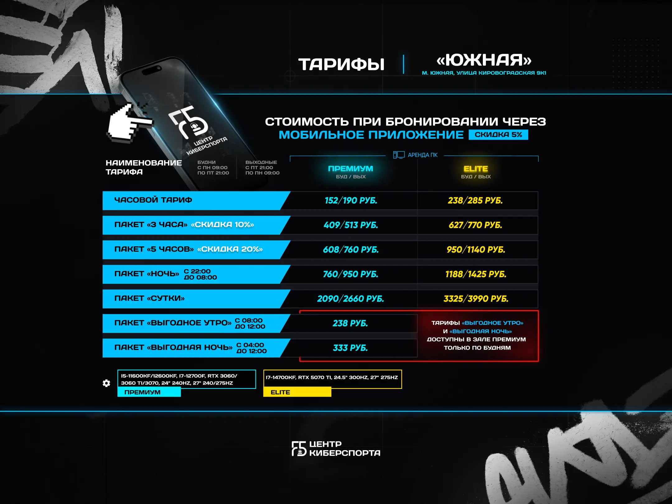 Изображение клуба F5 Центр киберспорта Южная № 6