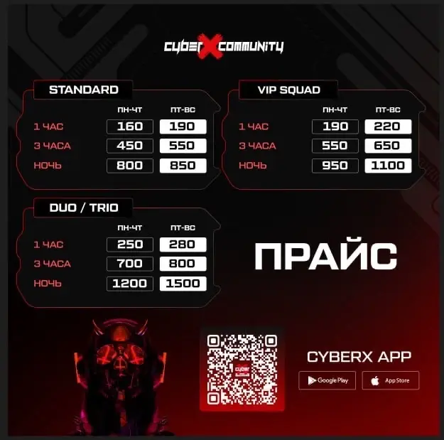 Изображение клуба CyberX Мухиной № 1