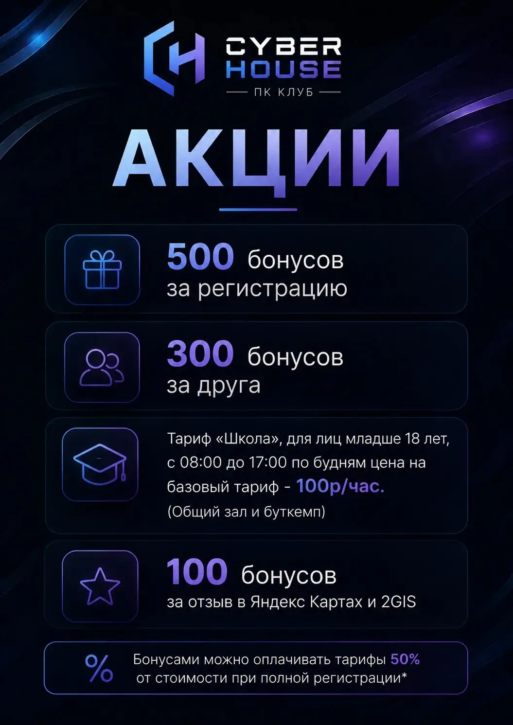 Изображение клуба Cyber House № 7