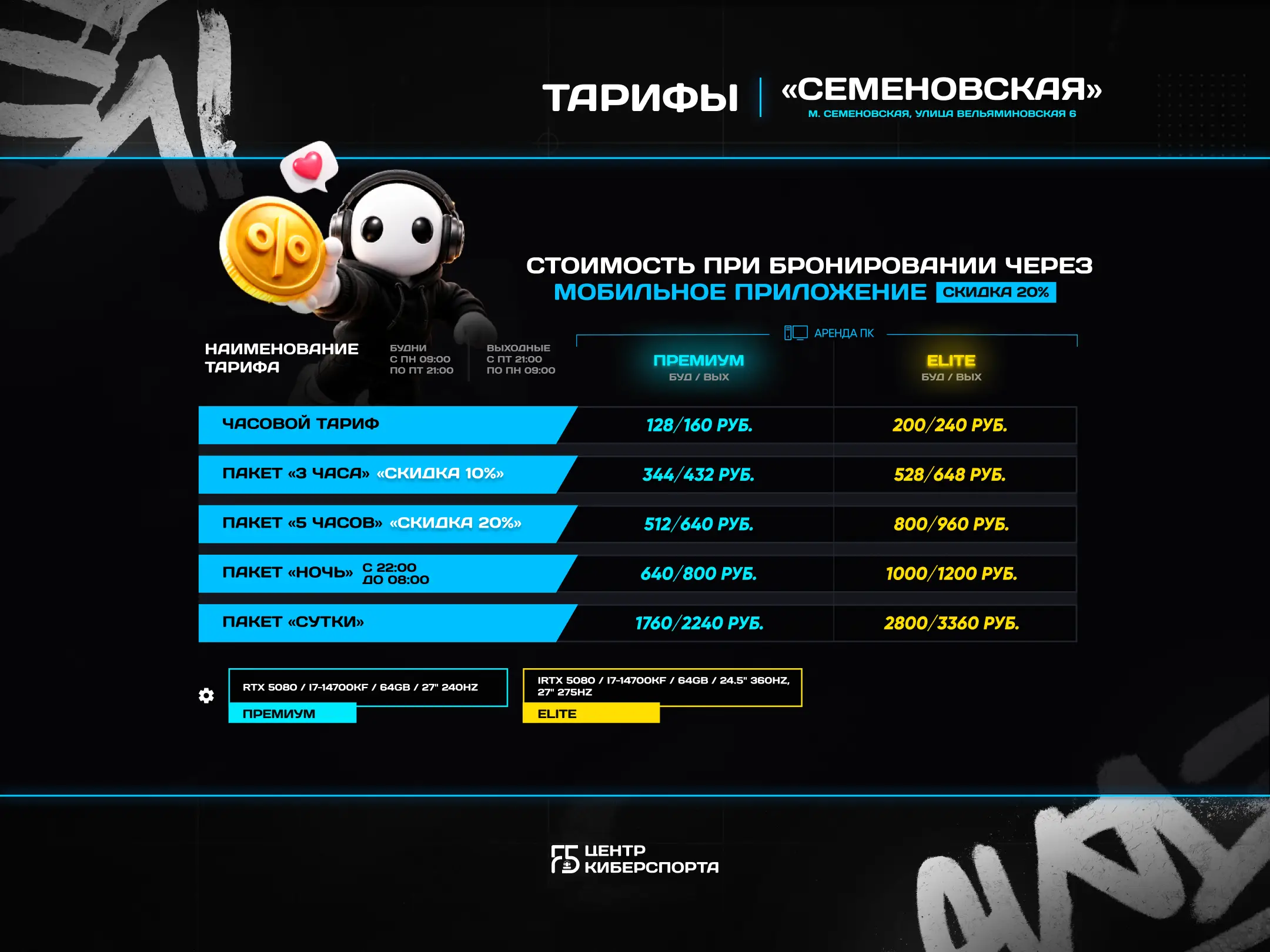 Изображение клуба F5 Центр киберспорта Семеновская № 6
