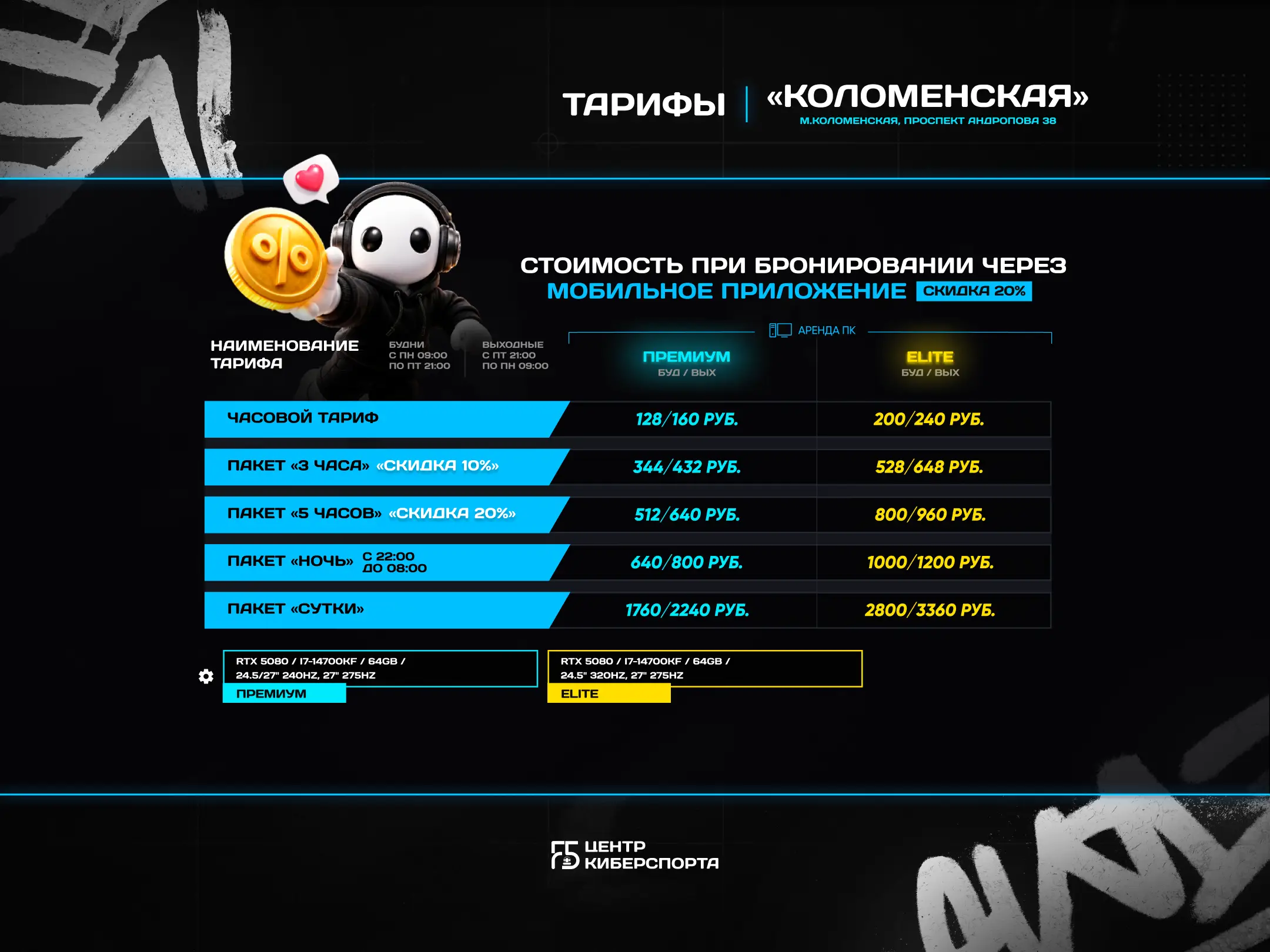 Изображение клуба F5 Центр киберспорта Коломенская № 6