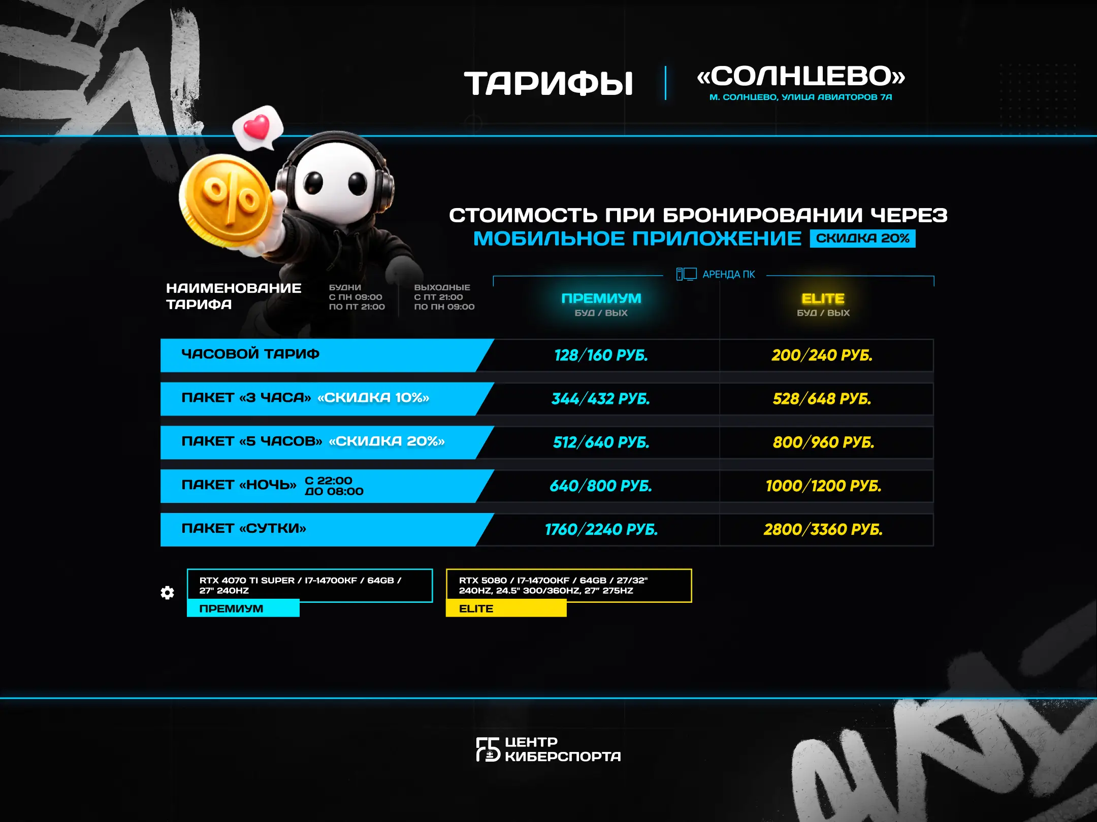 Изображение клуба F5 Центр киберспорта Солнцево № 5
