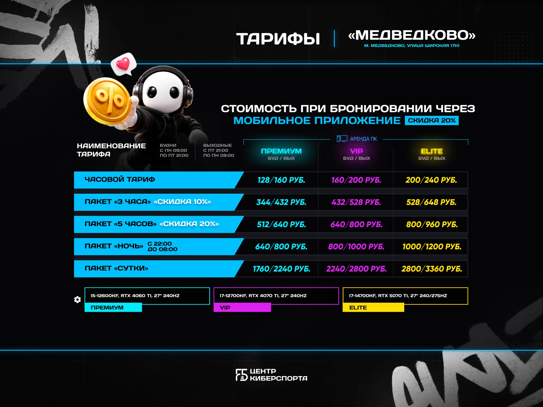 Изображение клуба F5 Центр киберспорта Медведково № 6