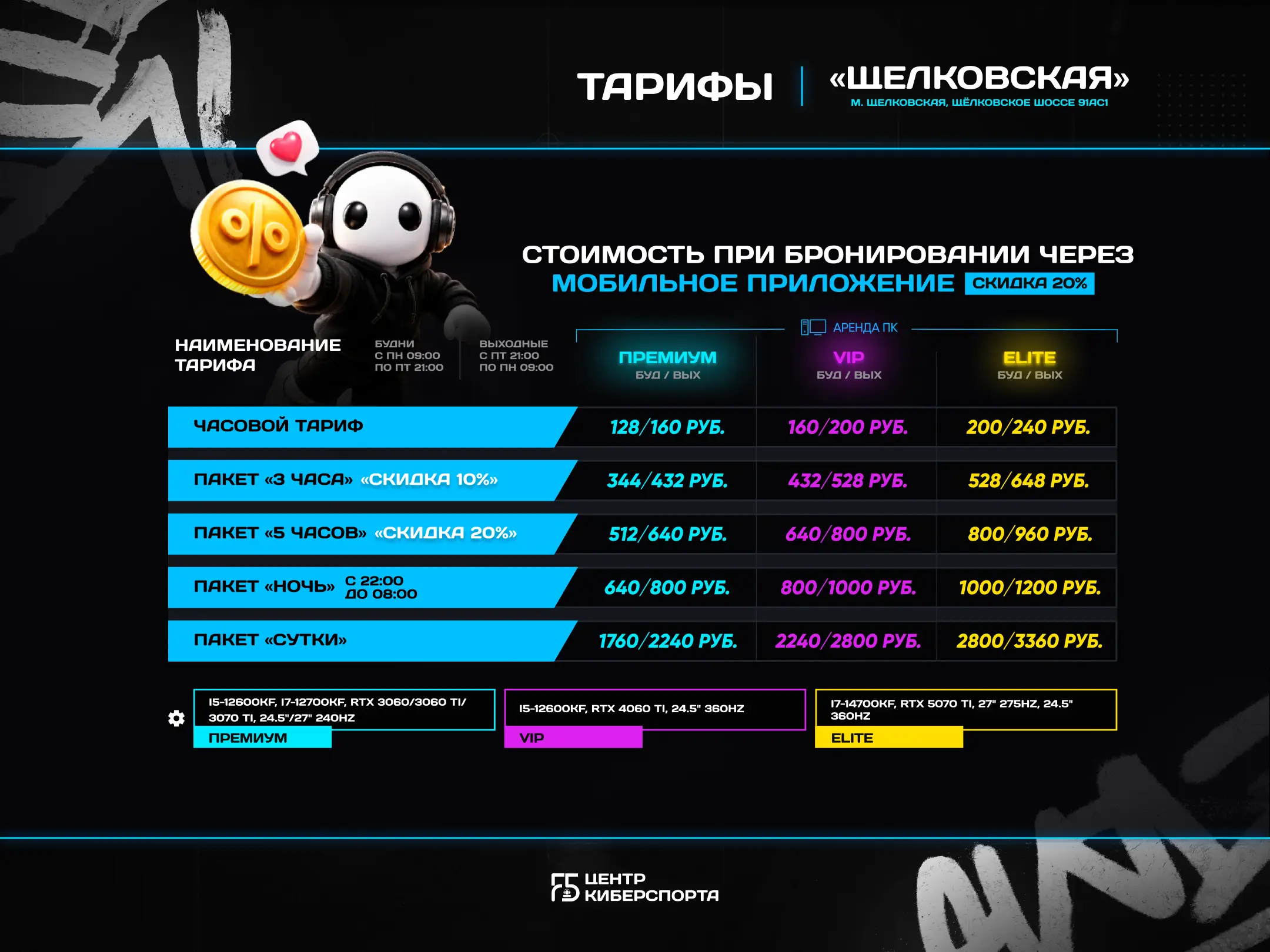 Изображение клуба F5 Центр киберспорта Щелковская № 6