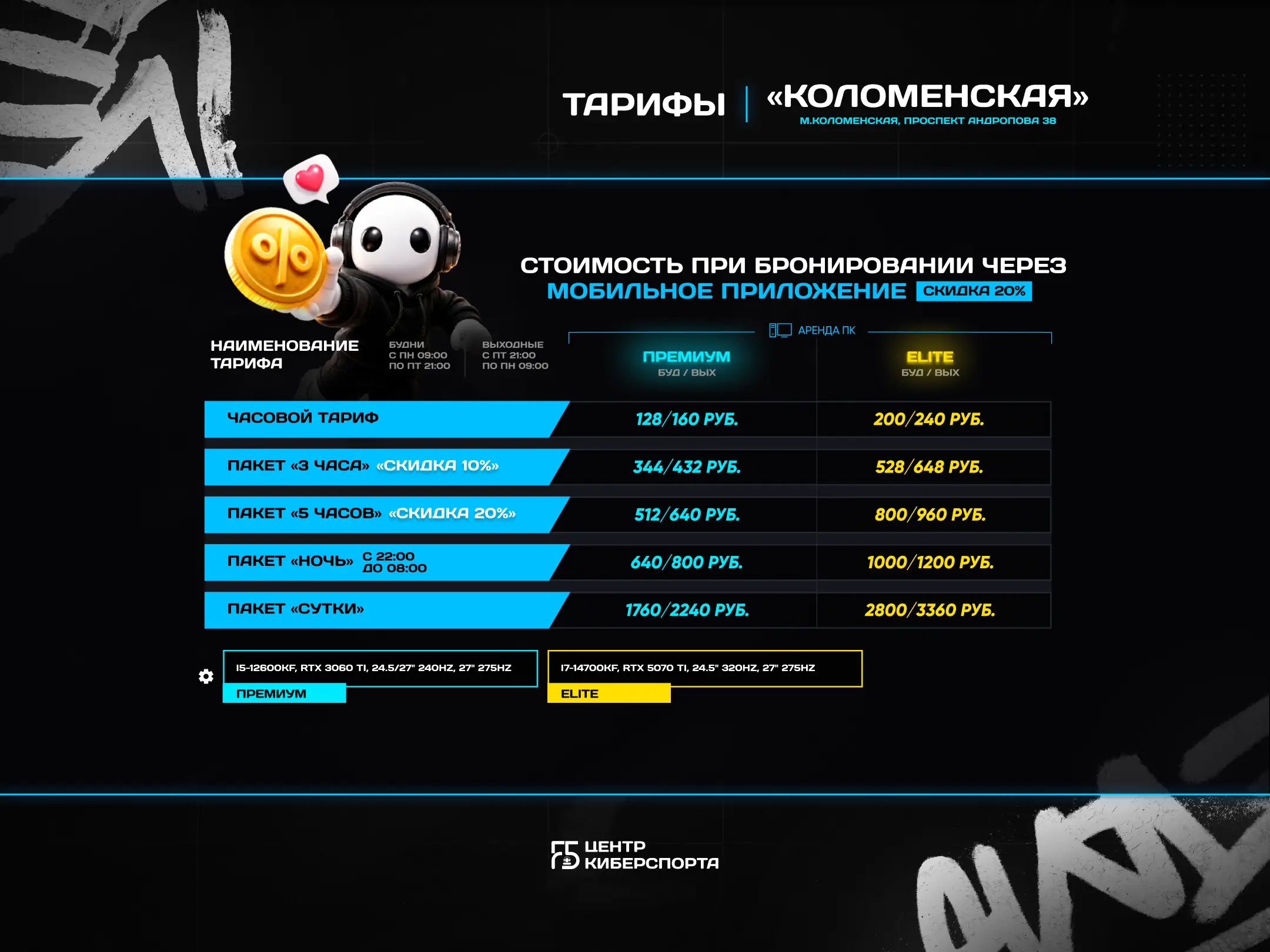Изображение клуба F5 Центр киберспорта Коломенская № 6