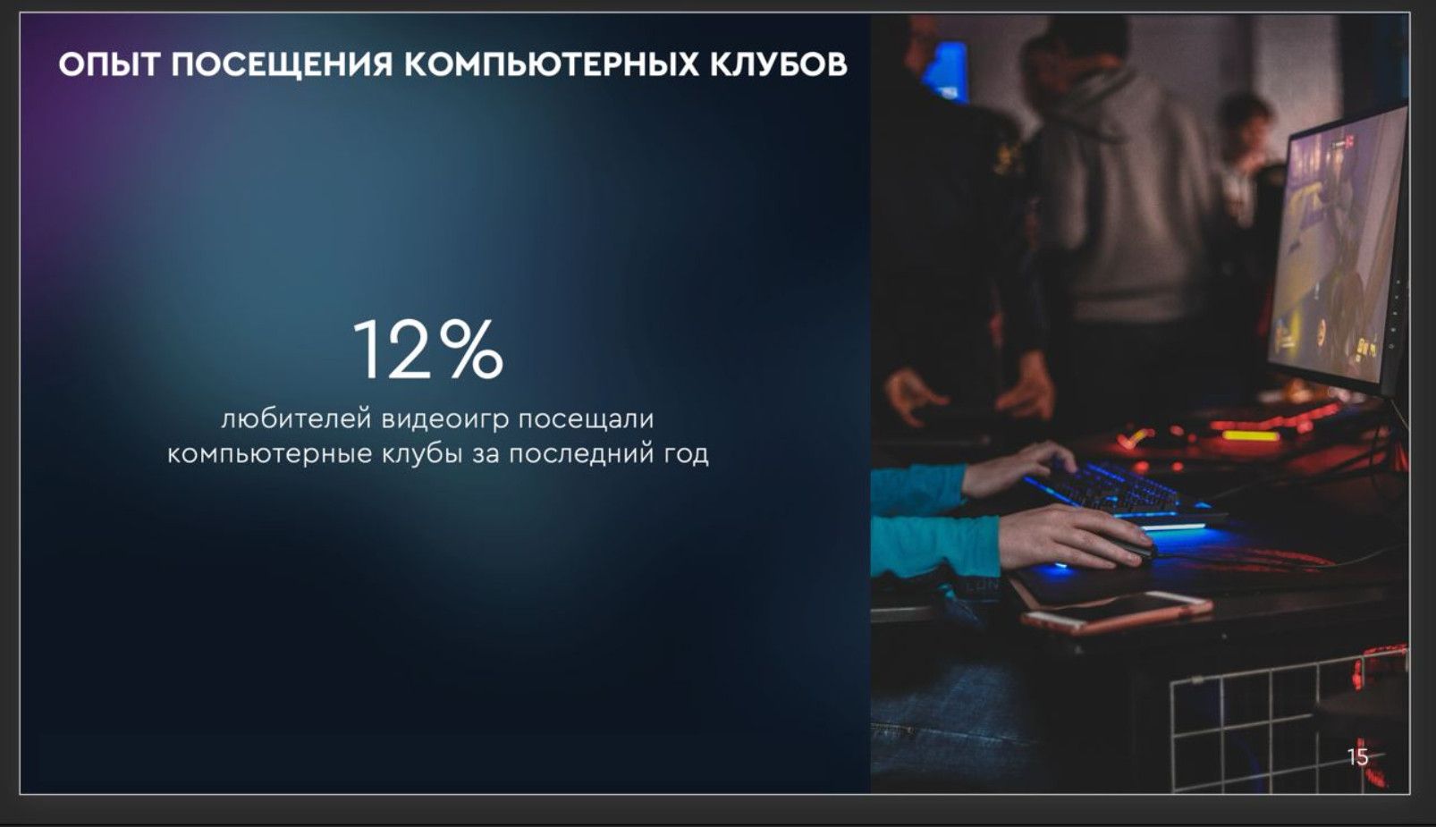 Предложение для клубов